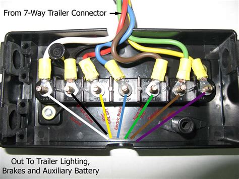 pj trailer junction box wiring|utility trailer wiring harness diagram.